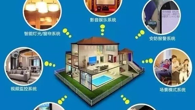 智能家居系统兼容性测试方法全解析