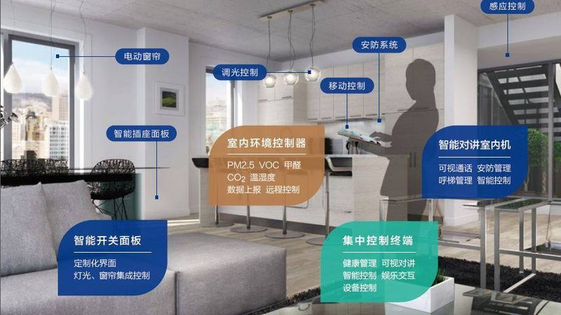 办公楼安防监控安装流程详解